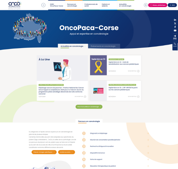 Le avant / après d'OncoPaca-Corse