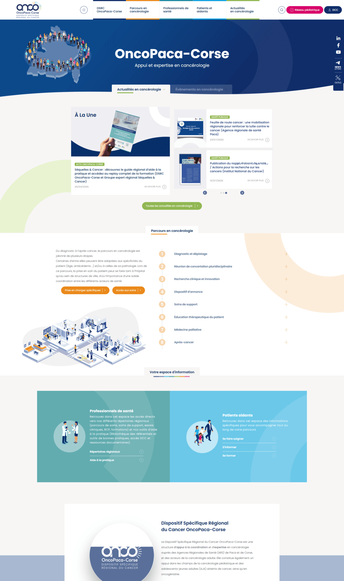 Avant / après d'OncoPaca-Corse