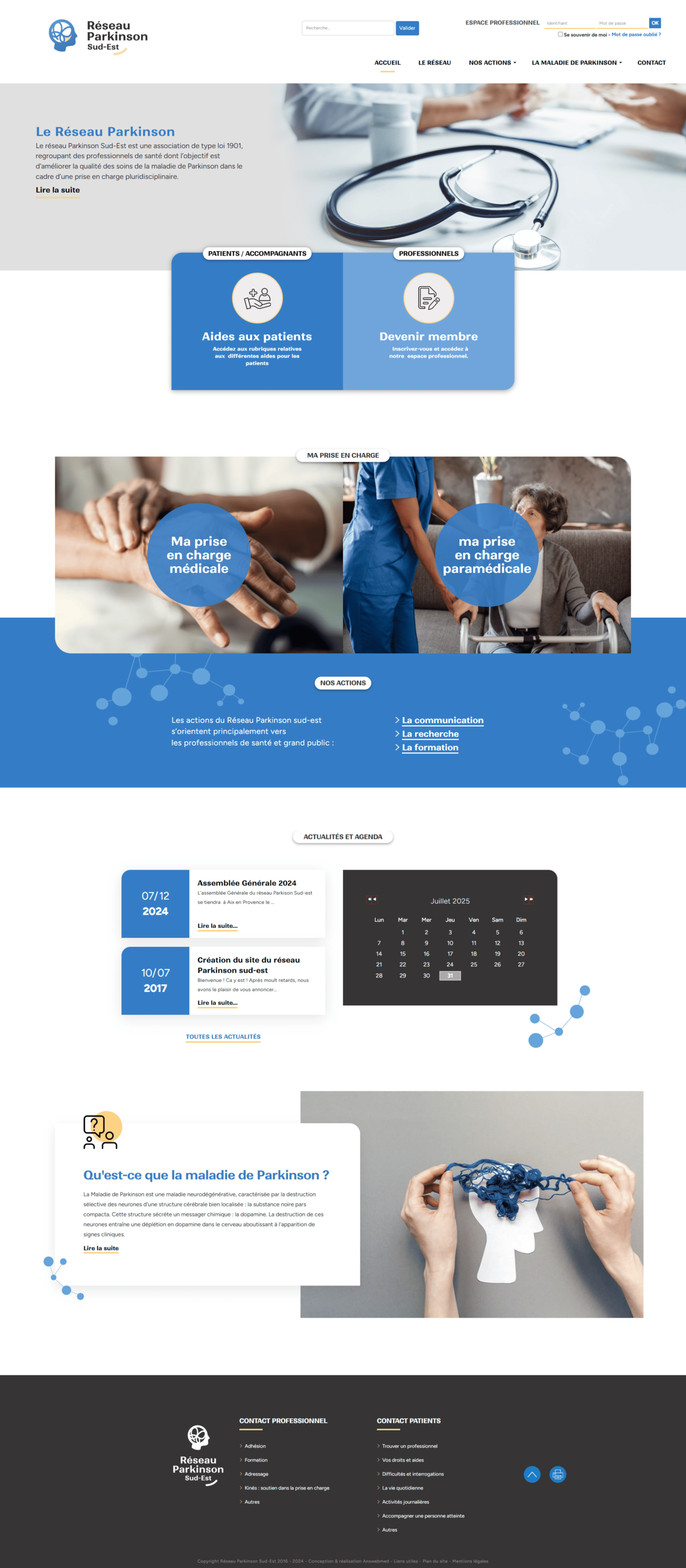 Avant / après du Réseau Parkinson Sud-Est